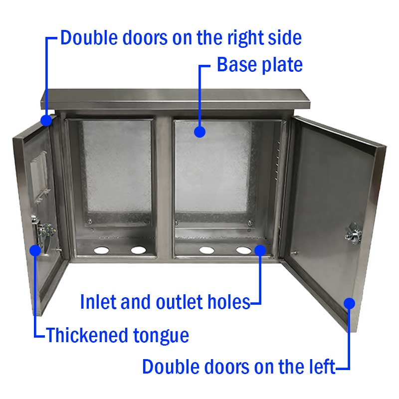 配電ボックスのコアコンポーネントをご存知ですか?